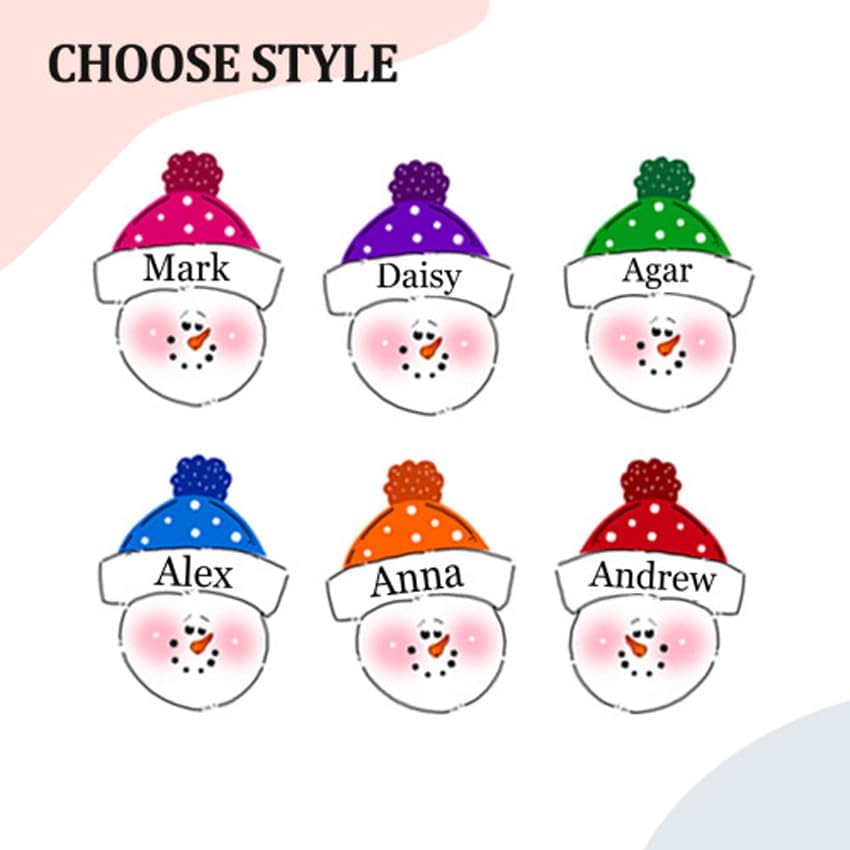 Personalized Christmas Ornaments - Custom Picture & Text Ornaments for Christmas 2024, Baby's 1st Christmas Ornament with Picture for Xmas Tree Custom Gifts for Family, Mom, Dad, Friend (Snowman)