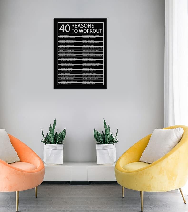 Inspirational Canvas Wall Art Motivational Painting Pictures 40 Reasons to Workout Inspiration Affirmative Poster Prints Artwork for Living Room Home Decor Office Framed Ready to Hang [18''W x 24''H]