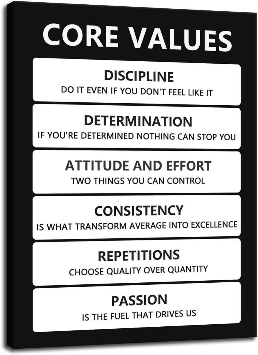 Inspirational Poster Motivational Canvas Core Values Wall Art Inspiring Prints Artwork for Office Living Room Modern Home Decor Painting Pictures Stretched and Framed Ready to Hang [30''Wx 40''H]