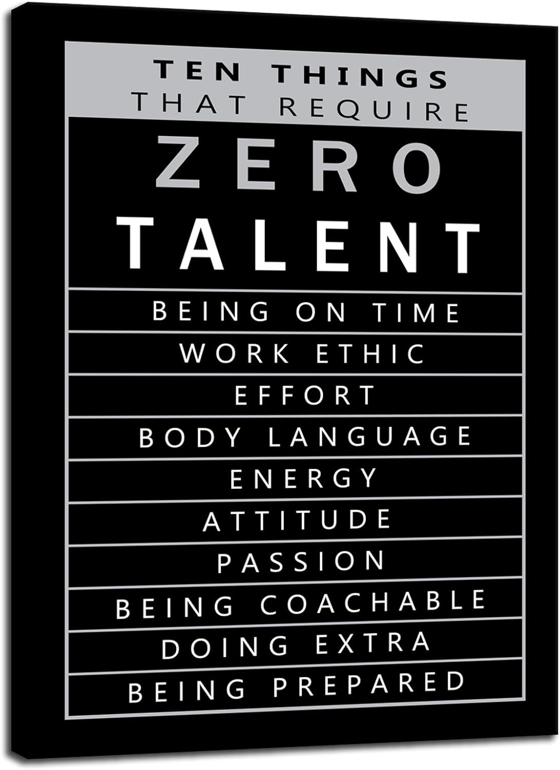 Inspirational Canvas Office Print Wall Art Ten Things That Require Zero Talent Poster Painting Modern Motivational Artwork Decor for Living Room Office Home Decor Wooden Framed[18" W x 24" H]