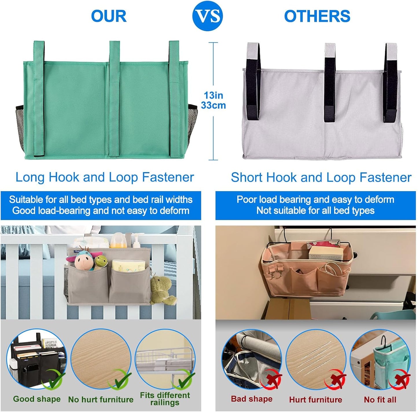 Surblue Caddy Hanging Organizer Bedside Storage Bag for Bunk and Hospital Beds, Green, L