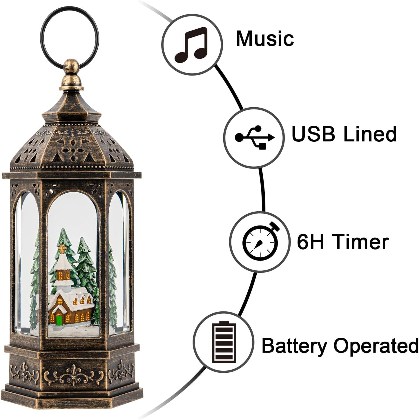 Christmas Snow Globe Lantern Lighted Church Musical Snow Water Lantern Swirling Glittering Home Decoration and Gift, Battery Operated or USB Powered