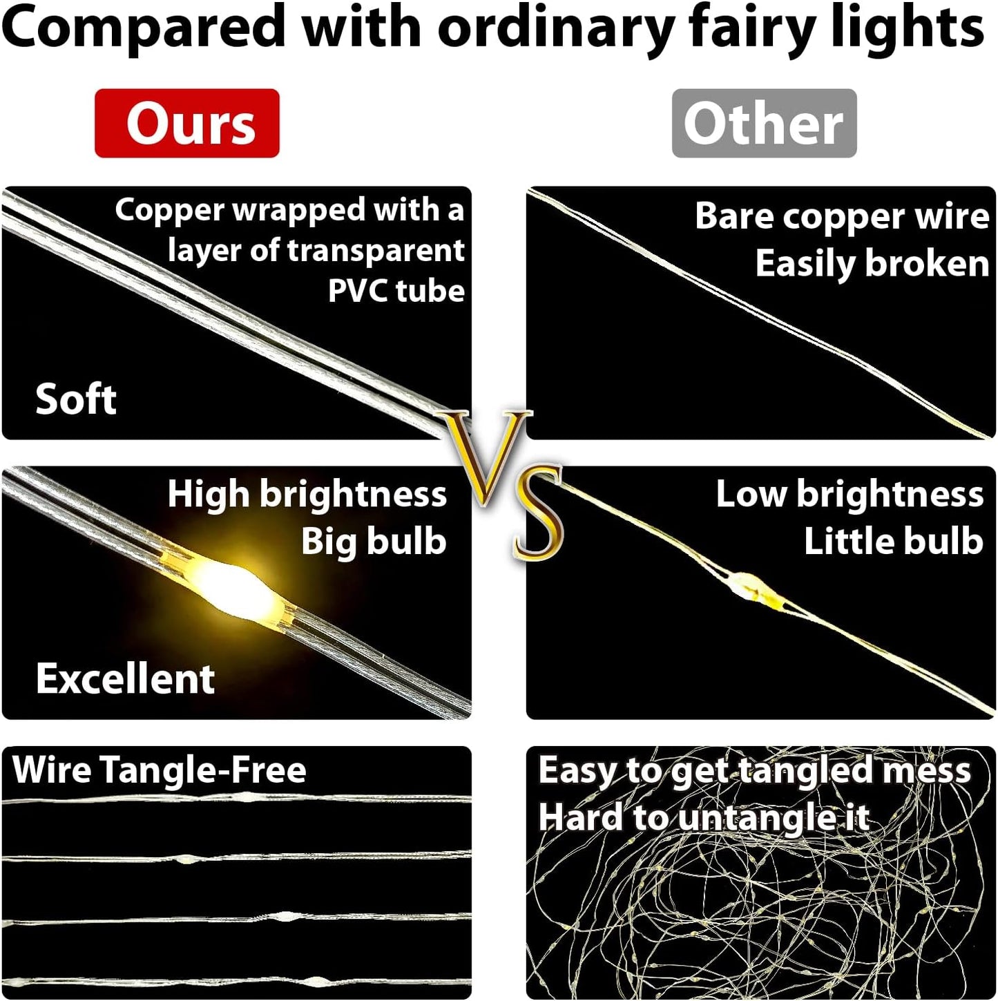 HXWEIYE 300LED Purple Fairy Curtain Lights for Bedroom, 3mx3m 8 Modes USB Plug in Window Christmas Led String Hanging Lights with Remote for Backdrop Wedding Party Home Garden Outdoor Indoor
