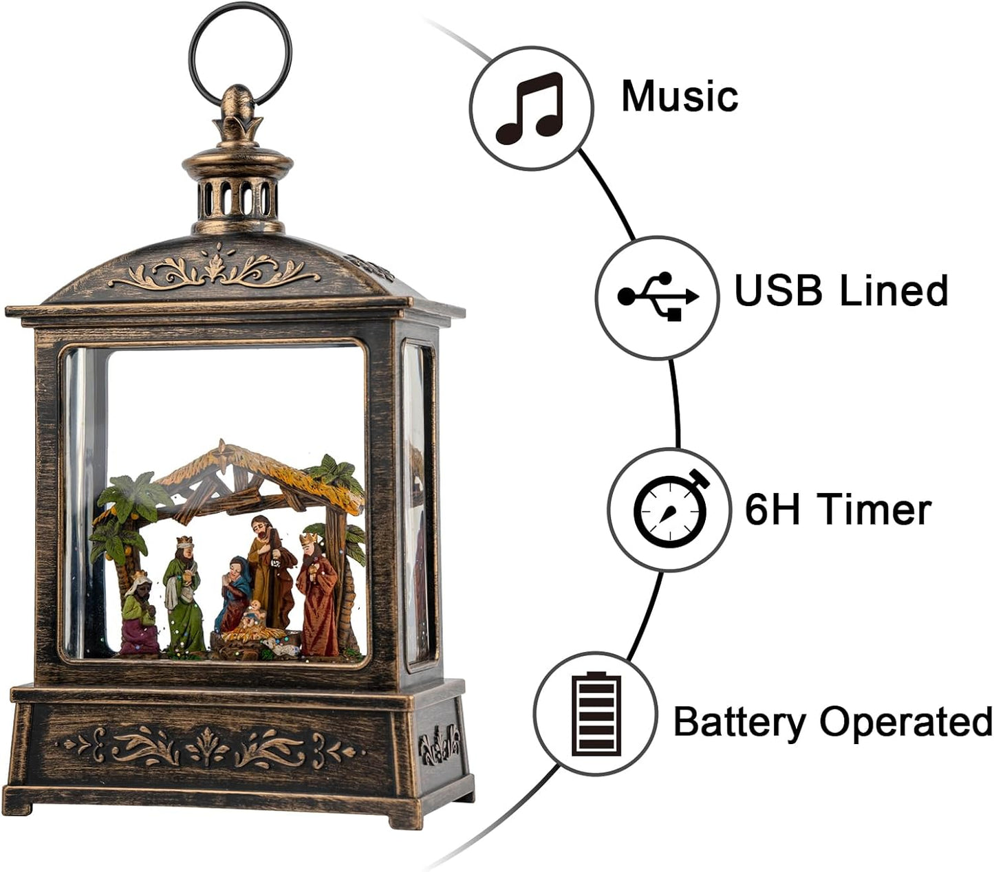 Christmas Snow Globe Glittering Nativity Scene with Music & Timer, USB Lined/Battery Operated Lighted Water Lantern for Christmas Festival Decoration Gifts