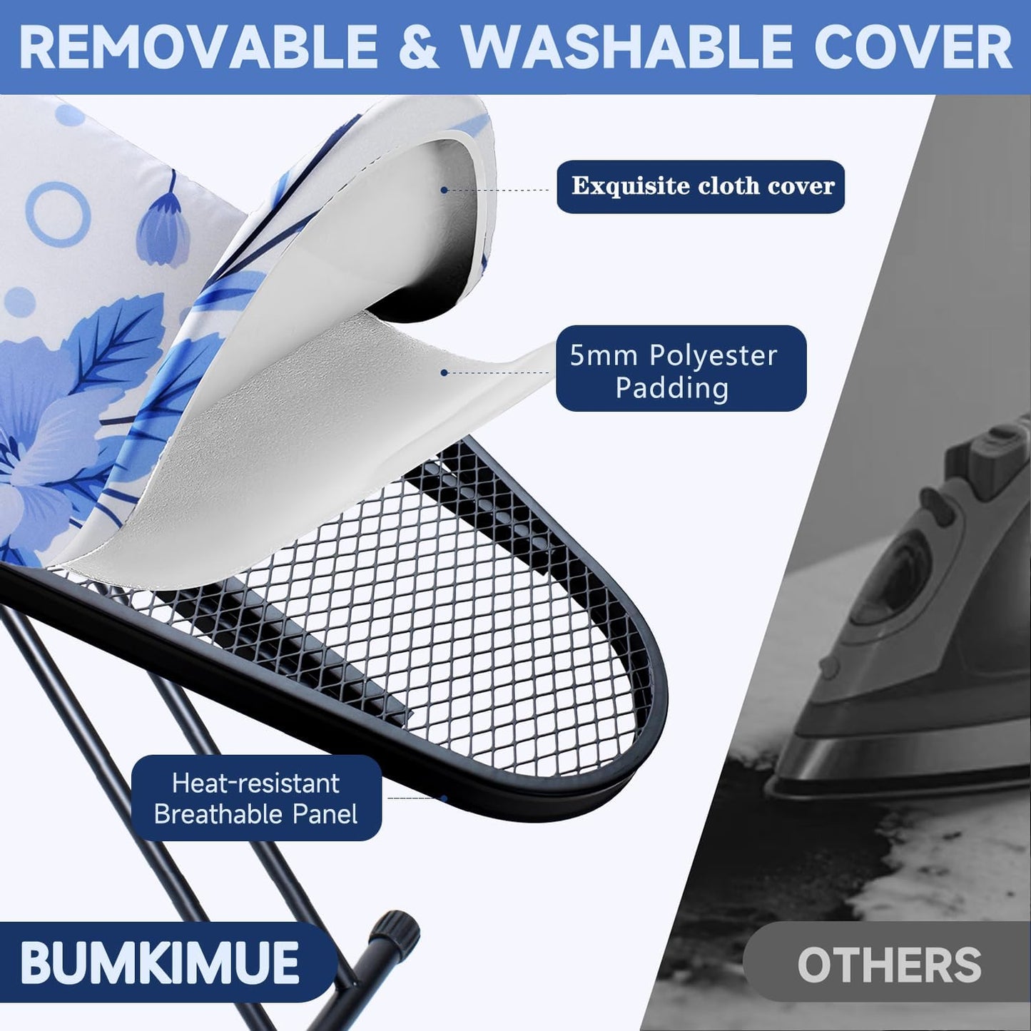 Ironing Board, Compact and Space Saver Ironing Board, Extra Wide Ironing Area with Extra Thick Heavy Duty Padded Cover, Stable Structure, Easy to Fold,Height Adjustable