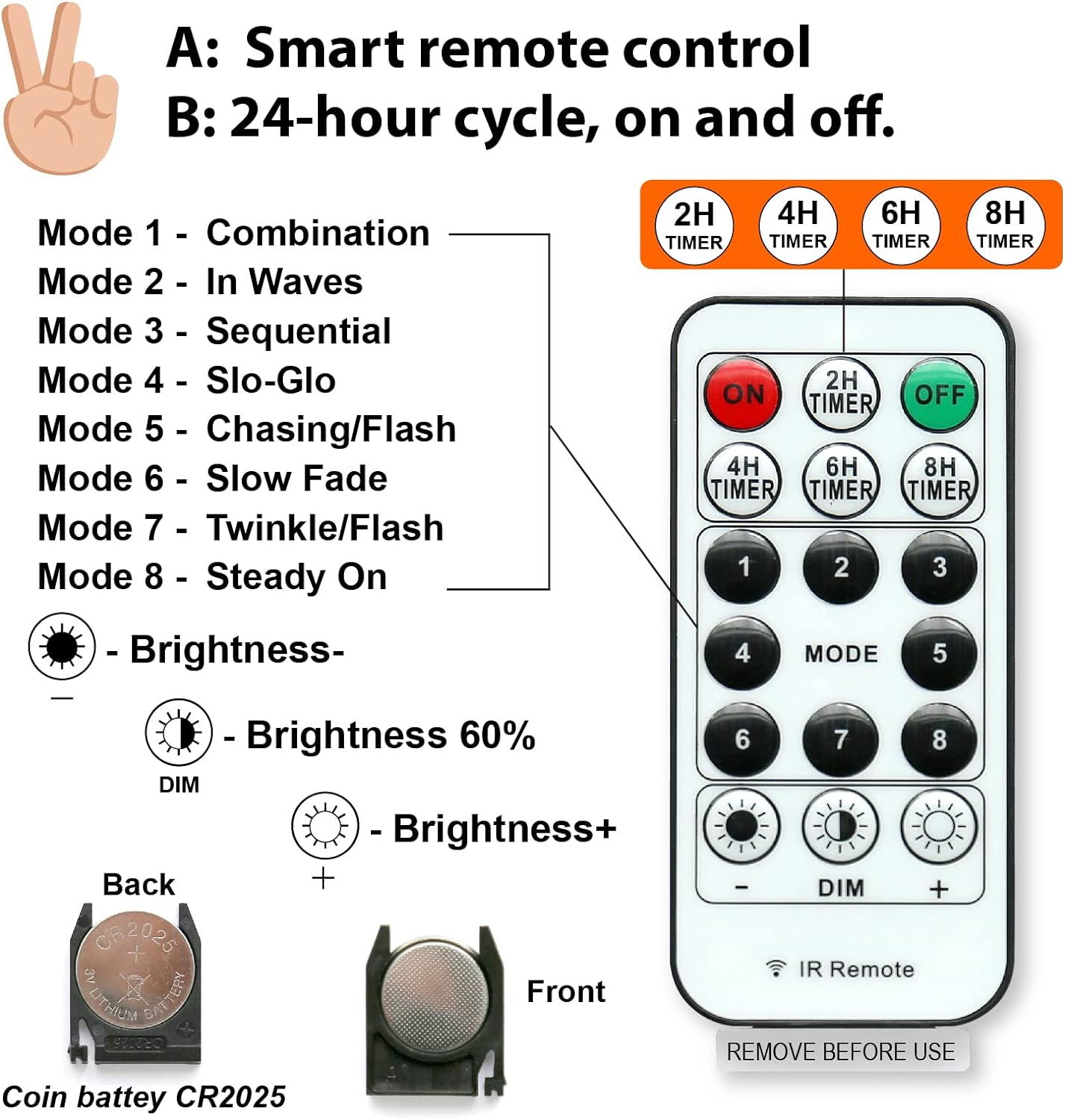 HXWEIYE 300LED Fairy Multicolor Curtain Lights for Bedroom, 3mx3m 8 Modes USB Plug in Window Christmas Led String Hanging Lights with Remote for Backdrop Wedding Party Home Garden Outdoor Indoor